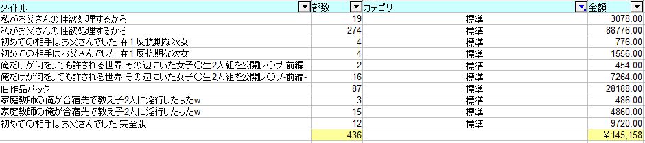 f:id:IronSugar:20160916015558j:plain f:id:IronSugar:20160916015558j:plain