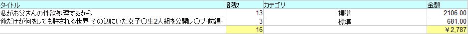 f:id:IronSugar:20160916015937j:plain f:id:IronSugar:20160916015937j:plain