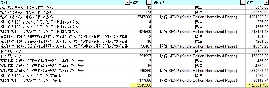 f:id:IronSugar:20160916020501j:plain f:id:IronSugar:20160916020501j:plain