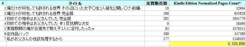 f:id:IronSugar:20160916021251j:plain f:id:IronSugar:20160916021251j:plain