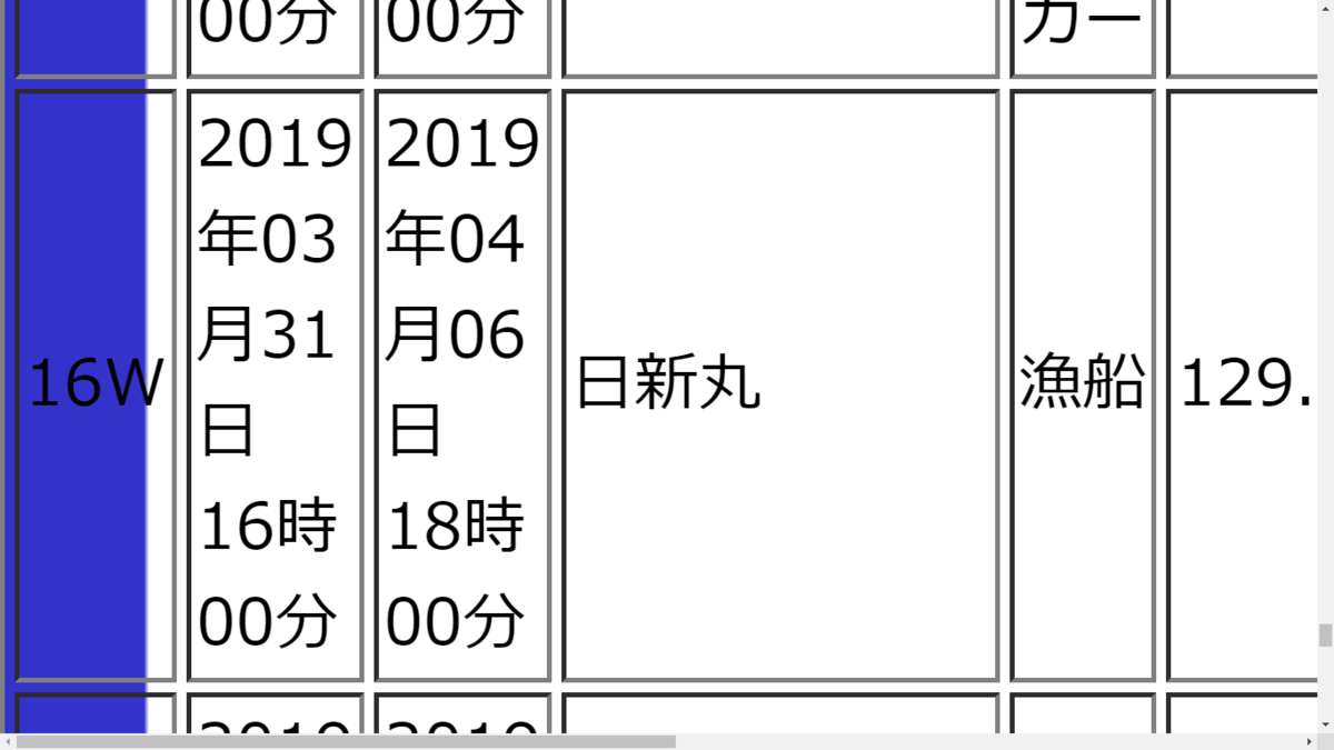 f:id:Irukanigohan:20200618145645p:plain