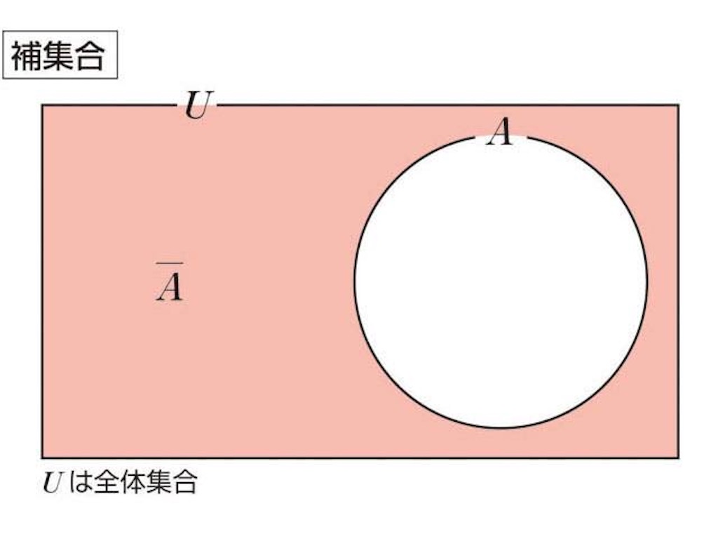 f:id:IsaidT:20200619003509j:image f:id:IsaidT:20200619003509j:image