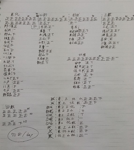 f:id:Isesakiuser:20221204180058j:image