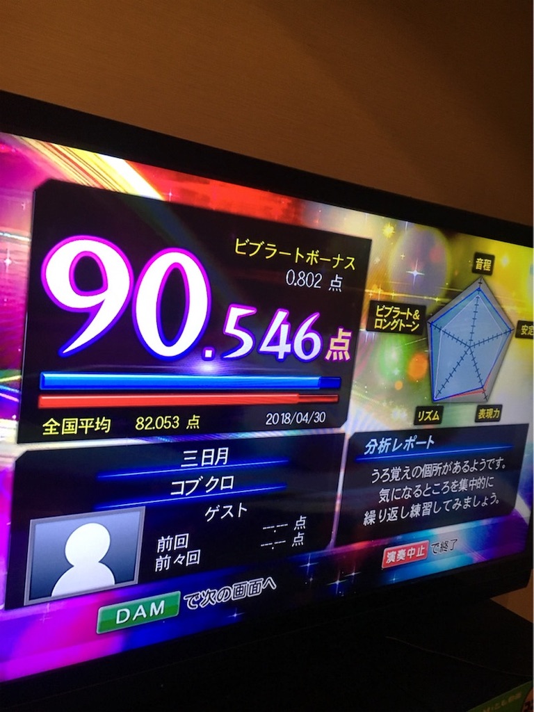 f:id:Ishida_Voice:20190704110706j:image