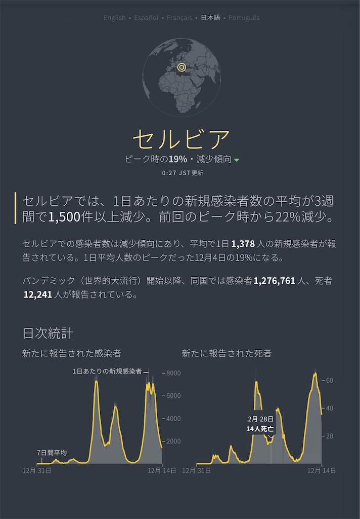 f:id:IshidayasunariART:20211216053800j:image f:id:IshidayasunariART:20211216053800j:image