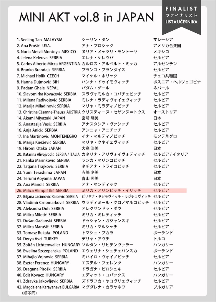 f:id:IshidayasunariART:20231020121615j:image f:id:IshidayasunariART:20231020121615j:image