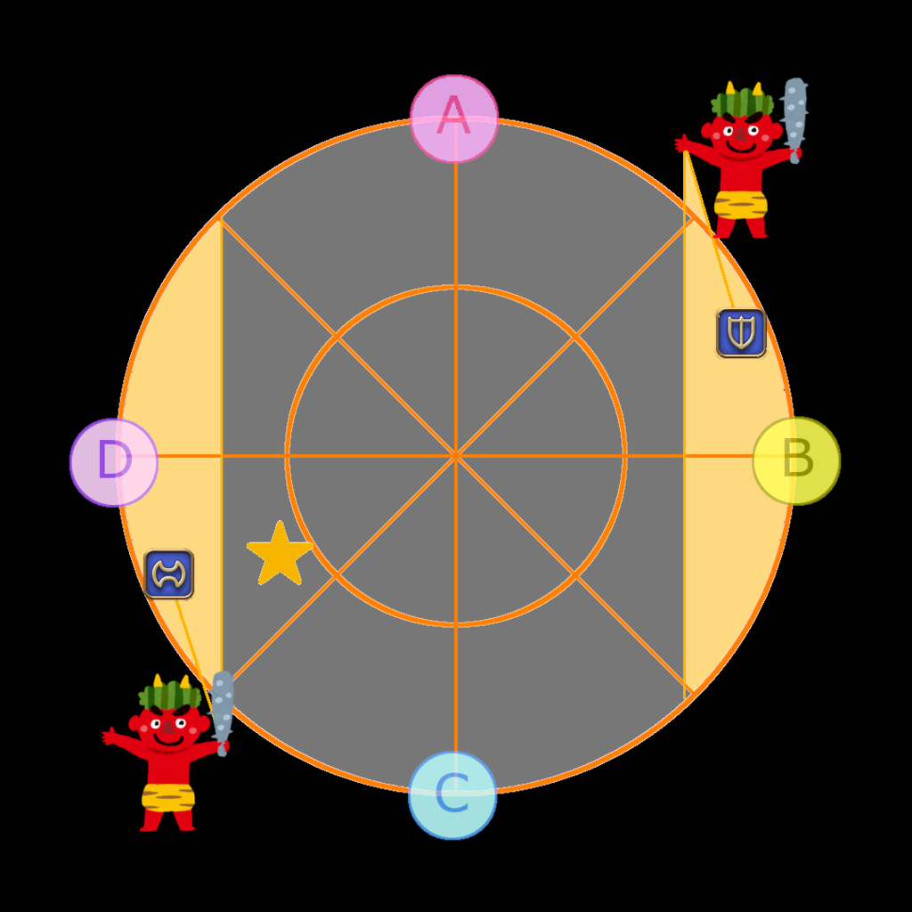 f:id:Isle_Moltz:20190111232555p:plain