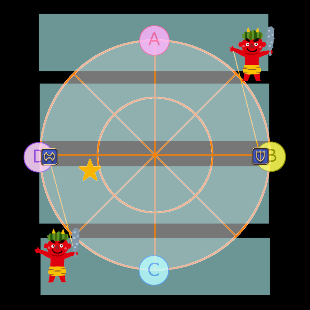 f:id:Isle_Moltz:20190111232601p:plain