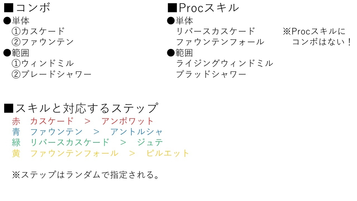 f:id:Isle_Moltz:20190527095457j:plain