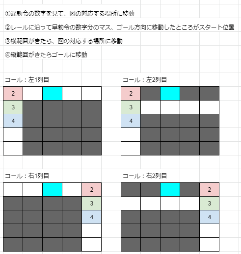 f:id:Isle_Moltz:20210210164613p:plain