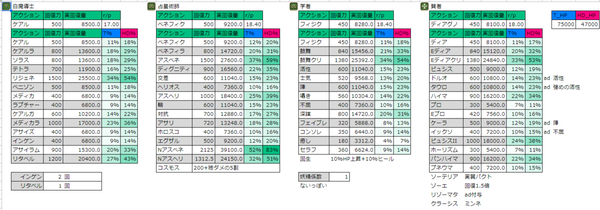 f:id:Isle_Moltz:20211225034649p:plain