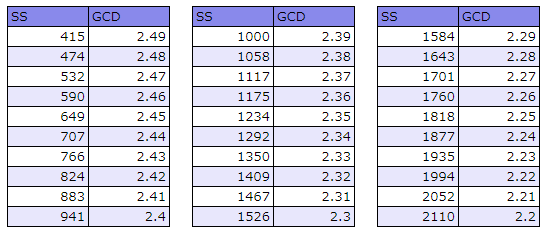 f:id:Isle_Moltz:20211225034804p:plain