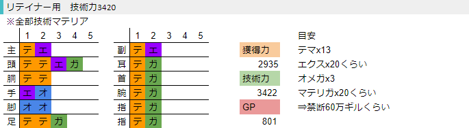 f:id:Isle_Moltz:20211226172727p:plain