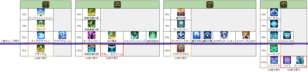 f:id:Isle_Moltz:20211229234354p:plain