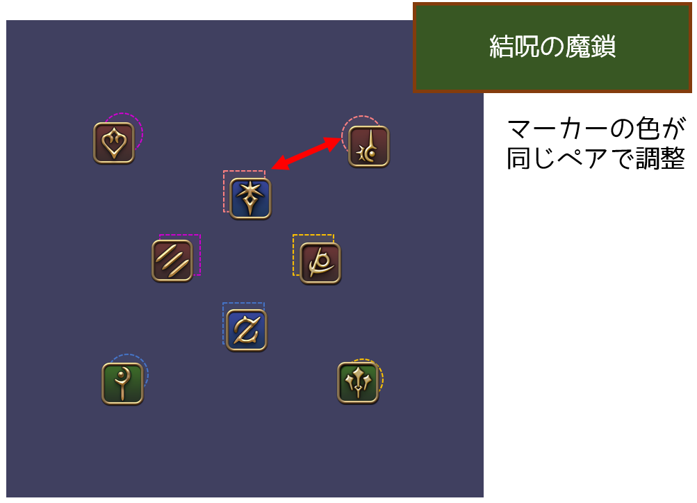 f:id:Isle_Moltz:20220125210844p:plain