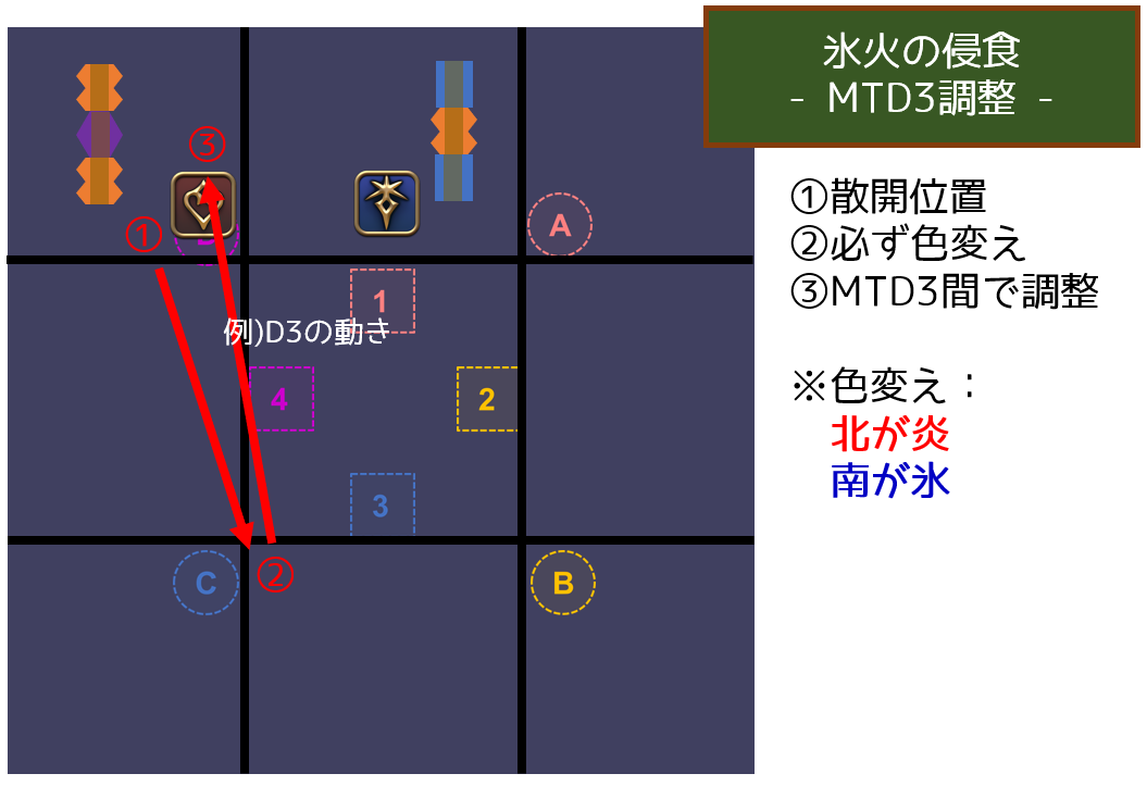 f:id:Isle_Moltz:20220125210906p:plain