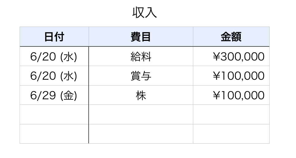 f:id:Isono:20180926204653j:plain f:id:Isono:20180926204653j:plain