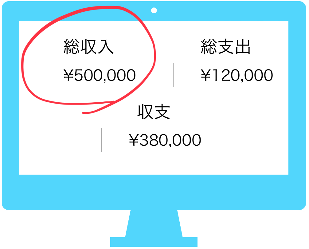 f:id:Isono:20180926214747p:plain f:id:Isono:20180926214747p:plain