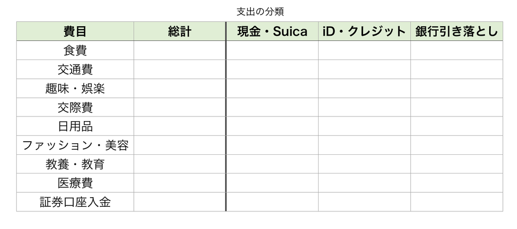 f:id:Isono:20180930000259p:plain f:id:Isono:20180930000259p:plain