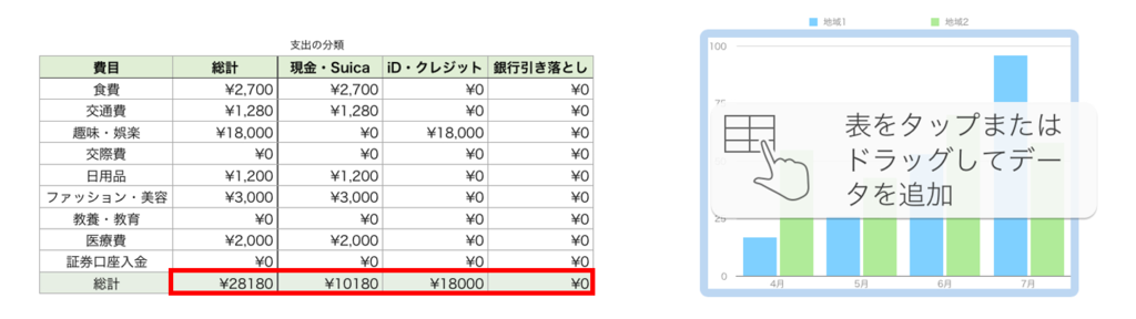 f:id:Isono:20180930171319p:plain f:id:Isono:20180930171319p:plain