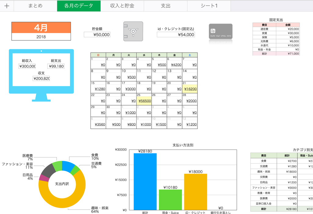 f:id:Isono:20181007214431p:plain f:id:Isono:20181007214431p:plain