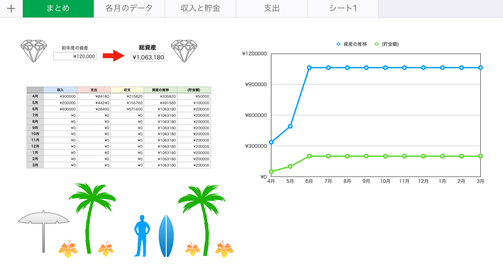 f:id:Isono:20181007214912p:plain f:id:Isono:20181007214912p:plain