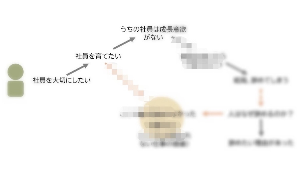 f:id:Isowa:20260124185628j:image f:id:Isowa:20260124185628j:image