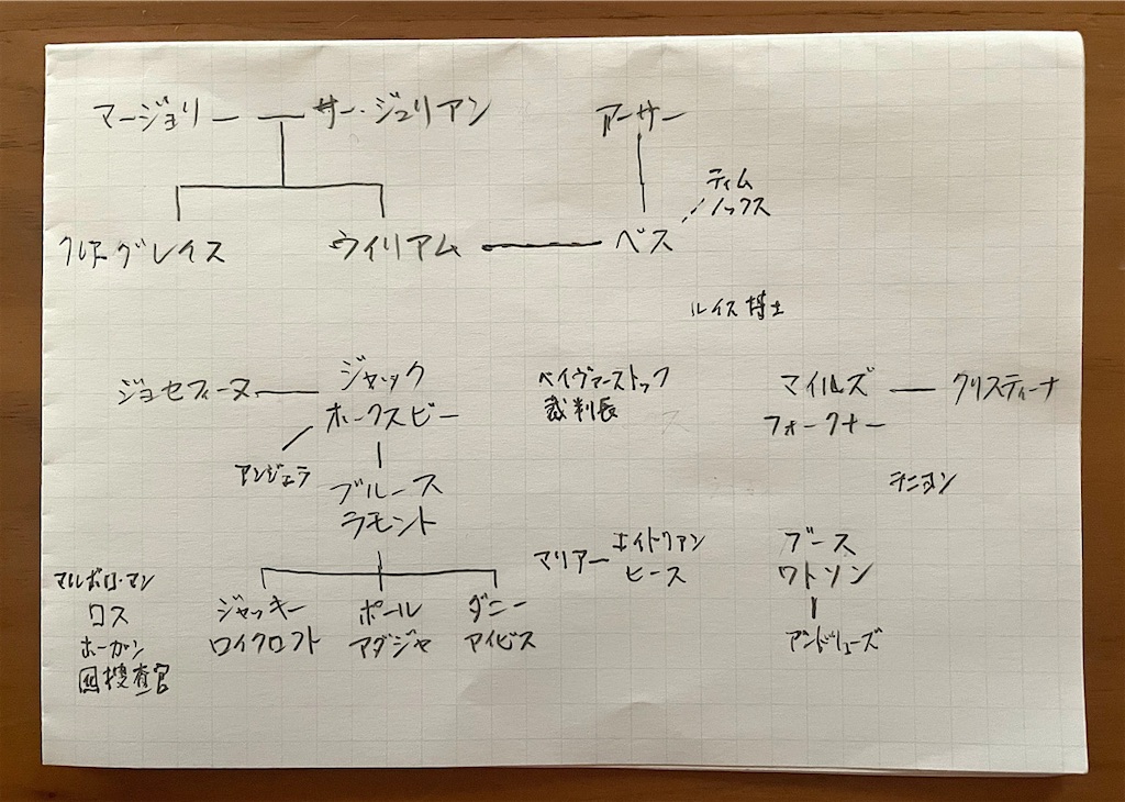 f:id:Isowa:20260207091541j:image