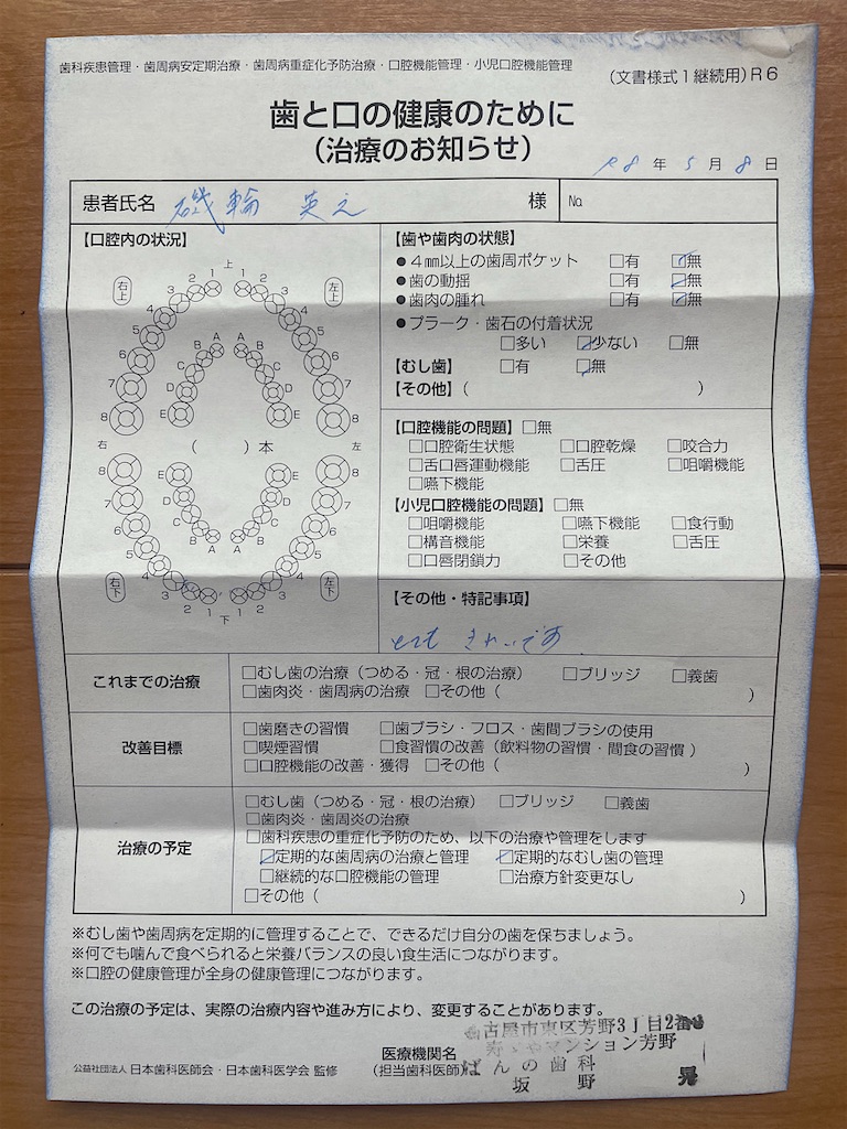 f:id:Isowa:20260509130550j:image f:id:Isowa:20260509130550j:image
