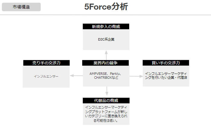 f:id:Issei_Shiotsu:20200312144241p:plain