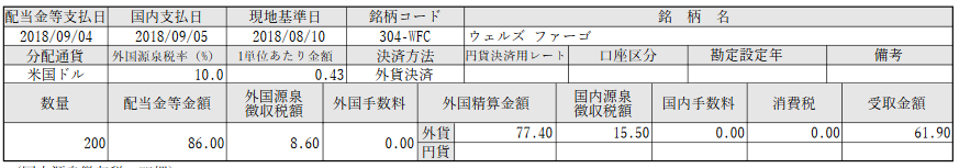 f:id:Ithere:20180909182030p:plain f:id:Ithere:20180909182030p:plain