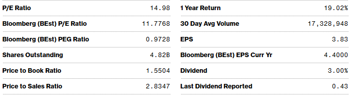 f:id:Ithere:20180909201623p:plain f:id:Ithere:20180909201623p:plain