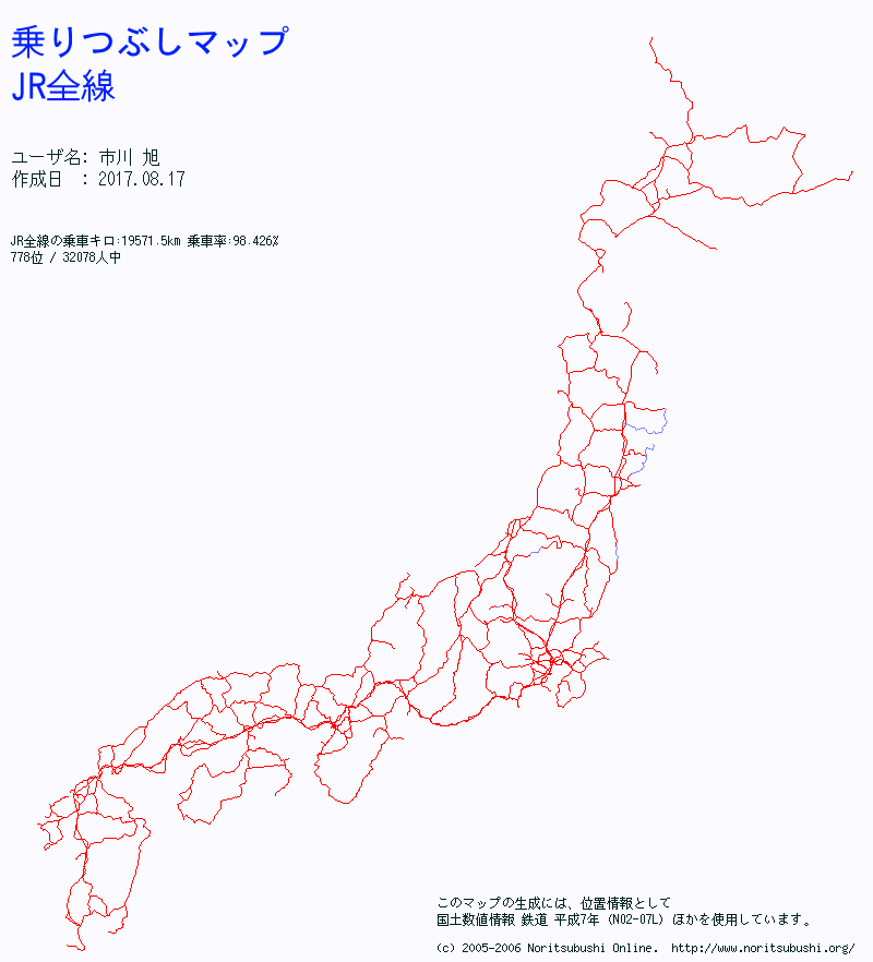 f:id:Ithikawa:20170825212854p:plain