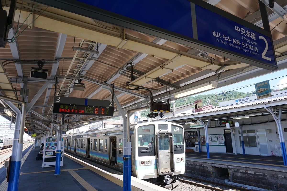 f:id:Ithikawa:20190908220200j:plain