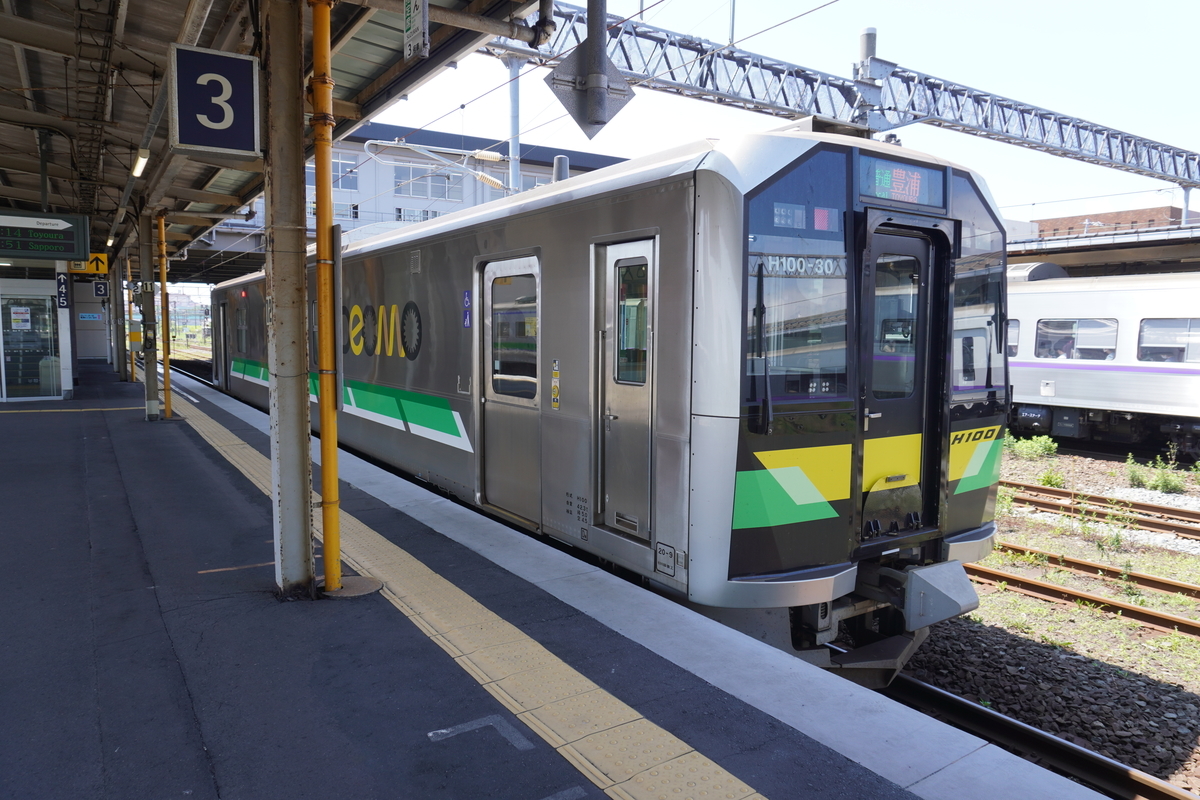 f:id:Ithikawa:20210729233115j:plain