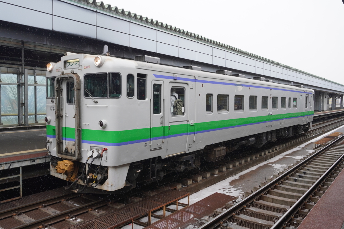 f:id:Ithikawa:20220118231750j:plain