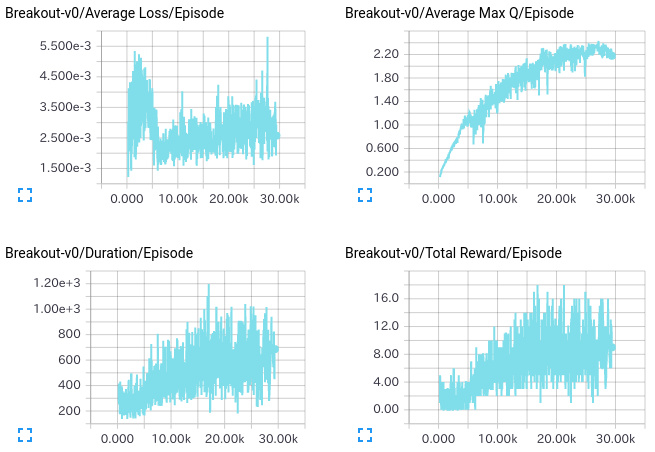 f:id:Itsukara:20160727005252j:plain