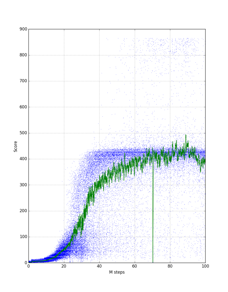 f:id:Itsukara:20160802181608p:plain f:id:Itsukara:20160802181608p:plain