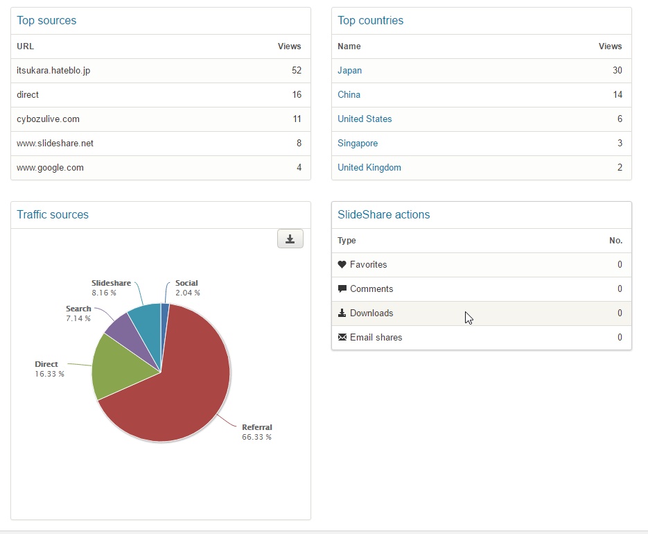 f:id:Itsukara:20160919123841j:plain