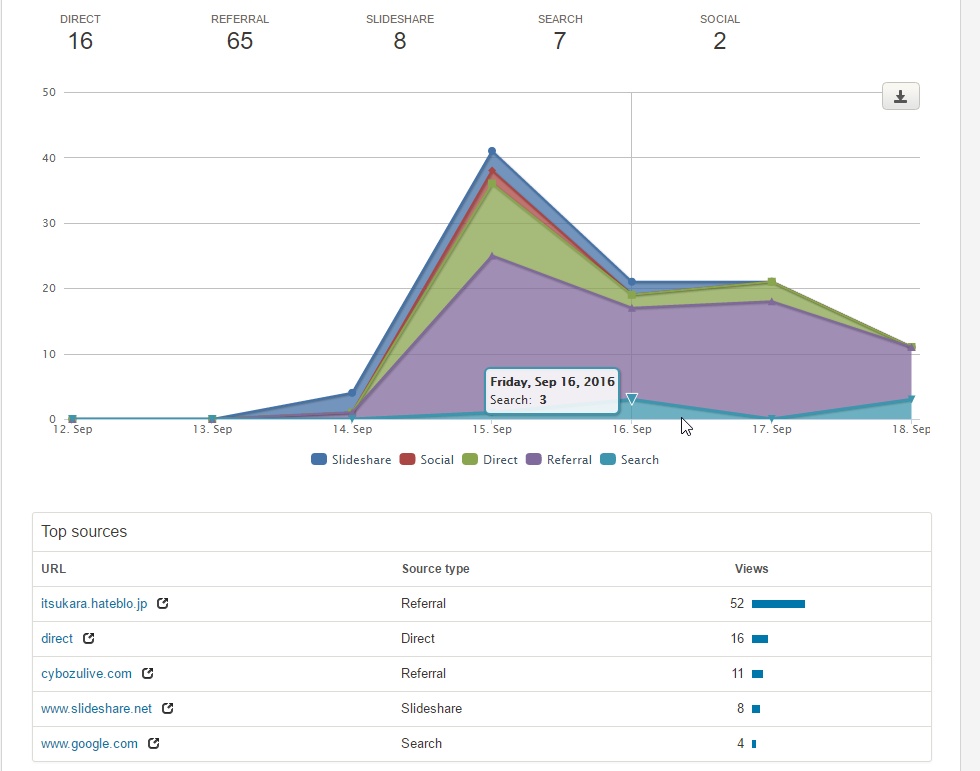 f:id:Itsukara:20160919124141j:plain