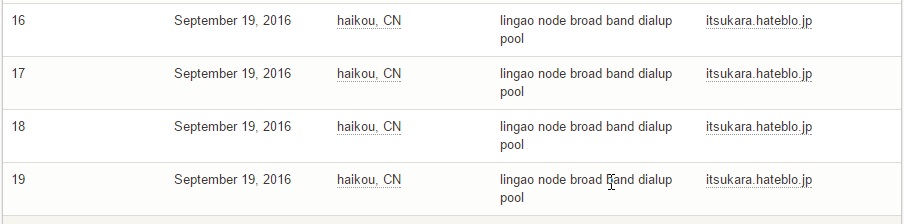 f:id:Itsukara:20160920162651p:plain f:id:Itsukara:20160920162651p:plain