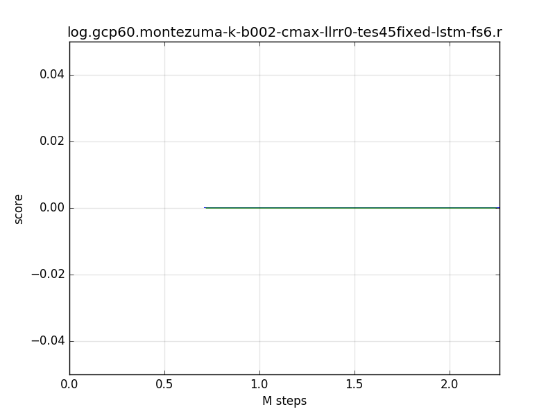 f:id:Itsukara:20161018123723p:plain f:id:Itsukara:20161018123723p:plain