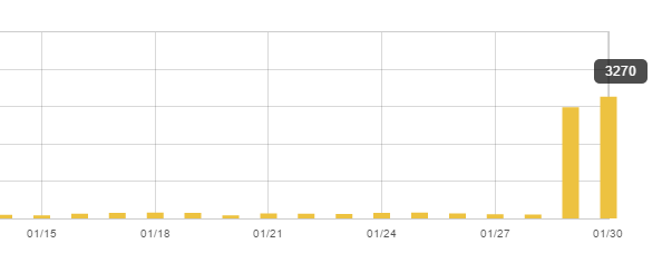 f:id:Itsukara:20170131005452p:plain f:id:Itsukara:20170131005452p:plain