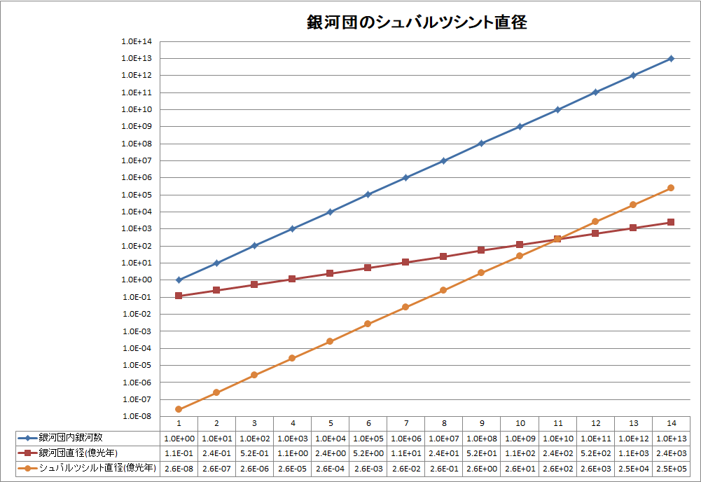 f:id:Itsukara:20170919230859p:plain
