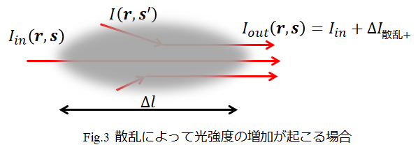 f:id:Iwalabo:20180830114246p:plain f:id:Iwalabo:20180830114246p:plain