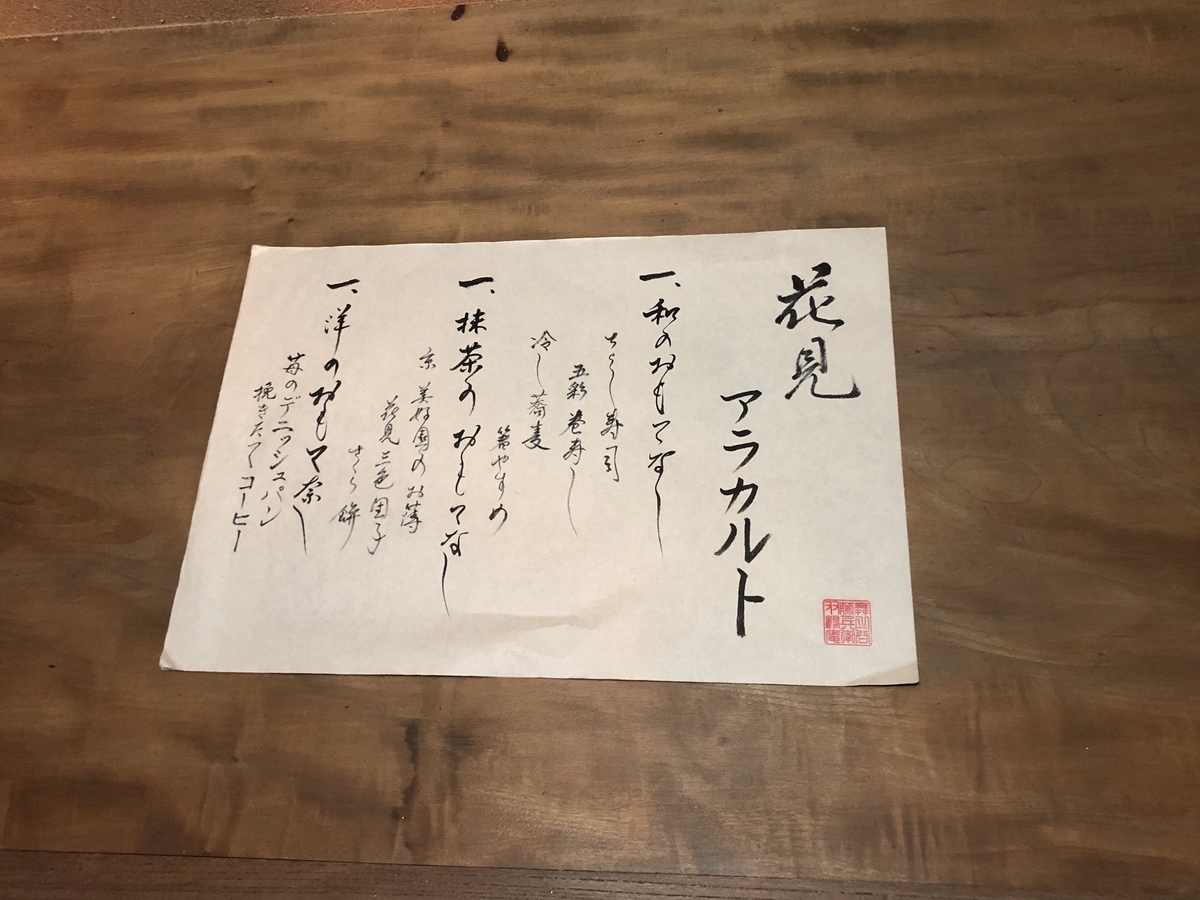 f:id:Iwanaghi:20200525160714j:plain