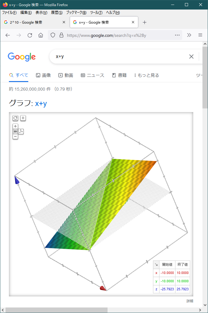 Google 検索　3D グラフ