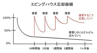 f:id:Iwaown:20190722224816j:image