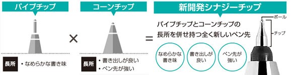 f:id:Iwashi_station:20200211223143j:image f:id:Iwashi_station:20200211223143j:image