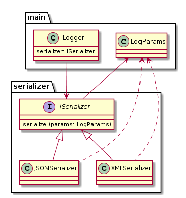 f:id:IzumiSy:20180819114326p:plain